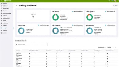 The Greenway — call log with statuses and duration