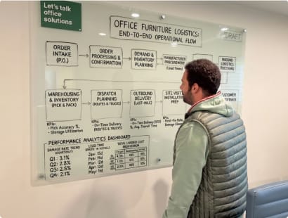 The team learning the operation from the inside